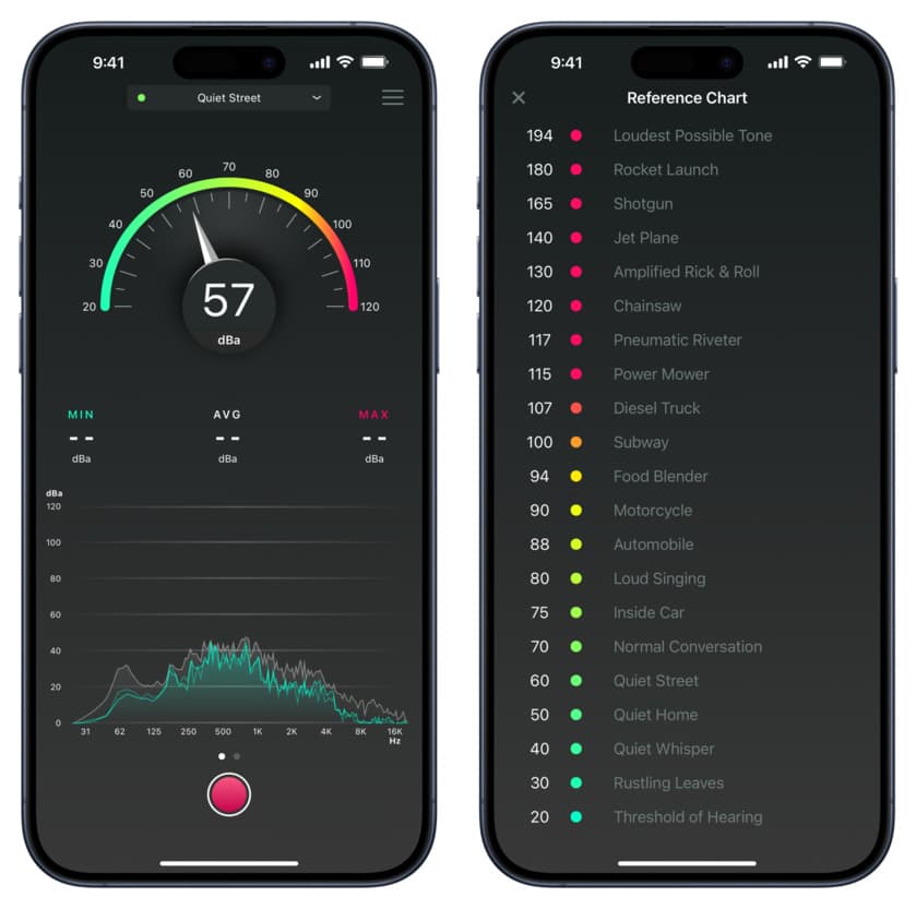 decibel app on iPhone to measure sound