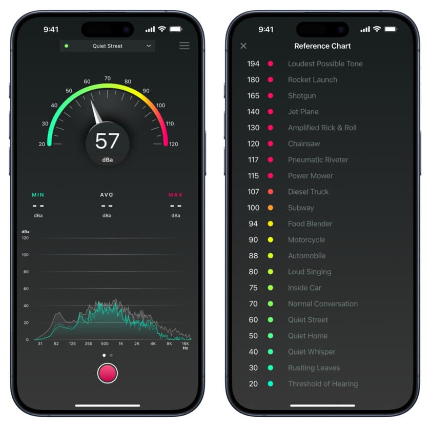 decibel app on iPhone to measure sound