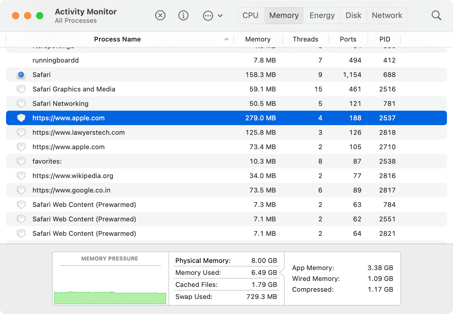 Activity Monitor showing Safari websites